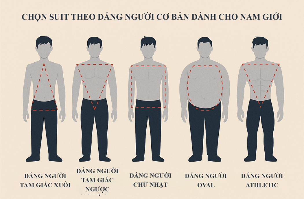 chọn suit theo dáng người vanice bespoke